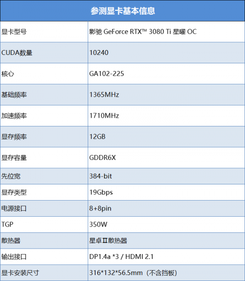 影馳 RTX 3080Ti評(píng)測(cè) 