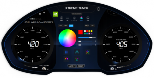 影馳 RTX 3080Ti評(píng)測(cè) 