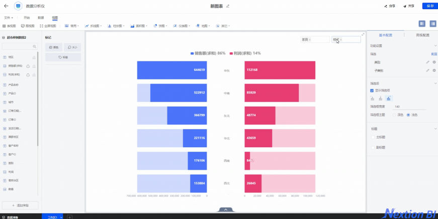 干貨！看 “無代碼”新貴Nextion BI破解企業(yè)“BI“難