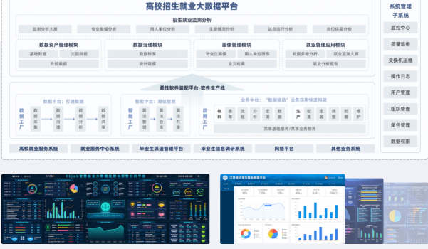 干貨！看 “無代碼”新貴Nextion BI破解企業(yè)“BI“難