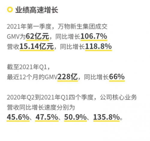 萬物新生（愛回收）IPO招股書，五大誤區(qū)深度解讀