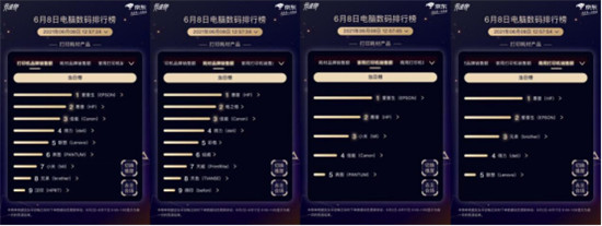 京東618電腦數(shù)碼競(jìng)速榜雷神趕超聯(lián)想，奪游戲臺(tái)式機(jī)品牌銷量冠軍