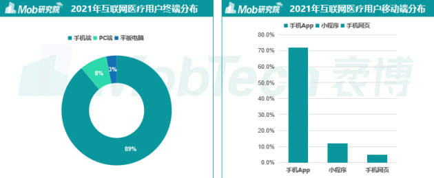 阿里巴巴攜MobTech私享會(huì) 