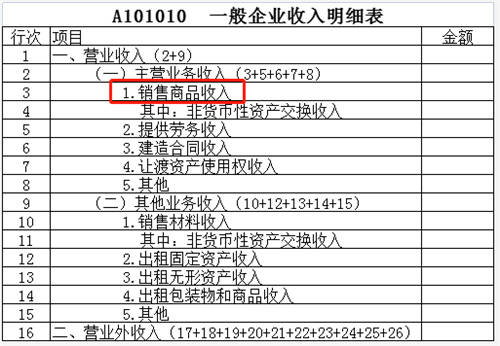 稅務(wù)稽查！高達(dá)40%的企業(yè)“中招”，快看看有沒有你?。ǜ＠饶泐I(lǐng)）