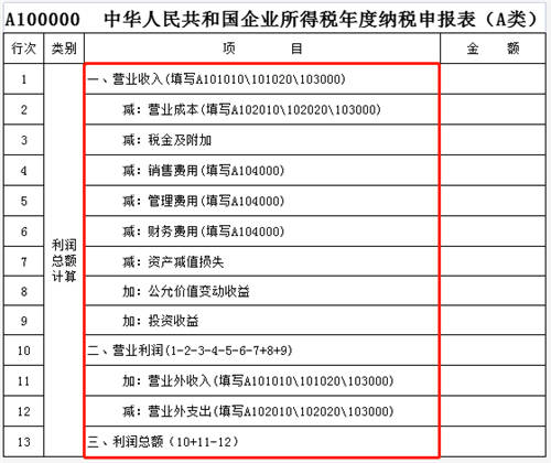 稅務(wù)稽查！高達(dá)40%的企業(yè)“中招”，快看看有沒有你！（福利等你領(lǐng)）