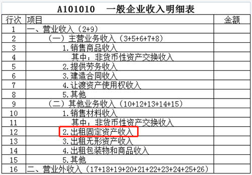 稅務(wù)稽查！高達(dá)40%的企業(yè)“中招”，快看看有沒有你！（福利等你領(lǐng)）