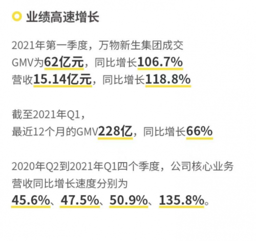 愛回收（萬(wàn)物新生）招股書解讀：業(yè)務(wù)覆蓋全產(chǎn)業(yè)鏈，98%成熟門店盈利