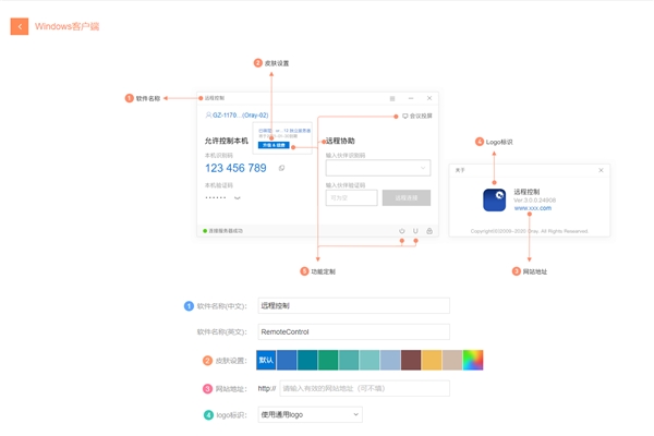 助力能源行業(yè)IT運(yùn)維，向日葵攜手殼牌能源集團(tuán)打造IT遠(yuǎn)程運(yùn)維方案