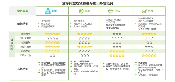 重磅：十大國(guó)貨小米、美的、清華同方、360等齊聚新蛋Newegg合力出擊北美市場(chǎng)