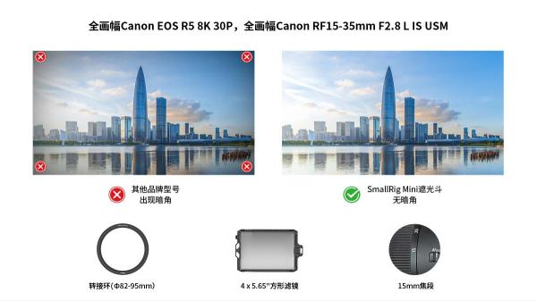 SmallRig 斯莫格發(fā)布Mini遮光斗，超強(qiáng)拓展不止于輕
