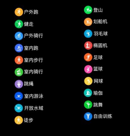 運(yùn)動健康管理全面升級75派智能手表W20 Max全新上市