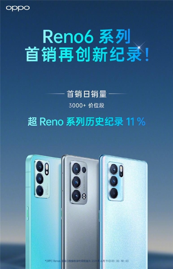 天璣900助OPPO Reno6預(yù)定年度爆款！這次618買(mǎi)就對(duì)了