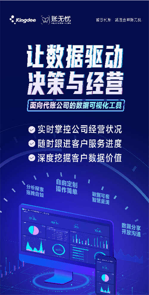 以客戶為中心，金蝶賬無憂斬獲“最受用戶好評的智能財(cái)稅SaaS平臺”大獎