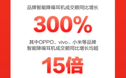 ThinkPad高端系列成交額同比增超300%，一舉成為京東618國貨爆款