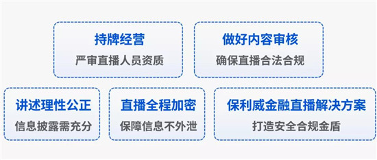 保利威《2021金融直播場景營銷研究報告》重磅出爐！金融行業(yè)營銷升級來襲