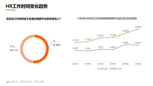 郵件群發(fā)拒絕盲人摸象，U-Mail群發(fā)郵件有跡可循