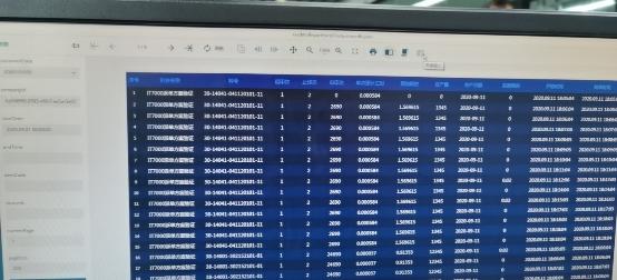 葡萄城攜手匯川技術，ActiveReportsJS報表控件賦能智能制造