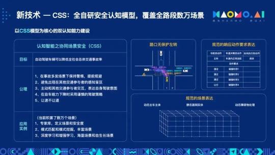 毫末智行品牌開(kāi)放日回顧：6大亮點(diǎn)閃耀蔚藍(lán)海岸