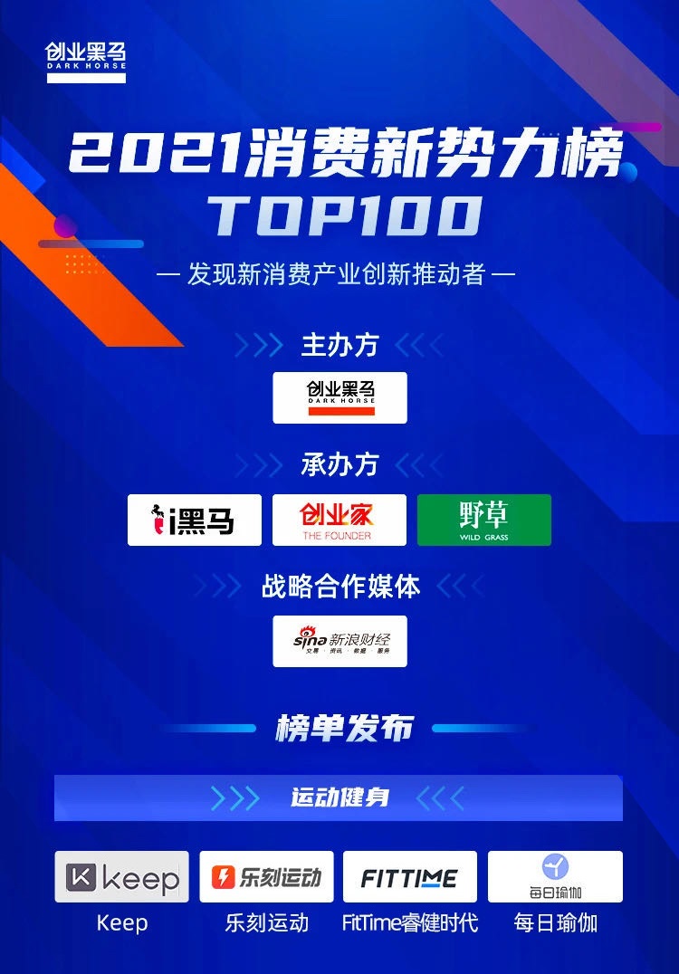 FitTime睿健時(shí)代榮登《2021消費(fèi)新勢力榜TOP100》榜單