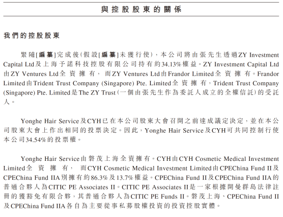 想了解雍禾醫(yī)療？手把手教你讀懂港股招股書