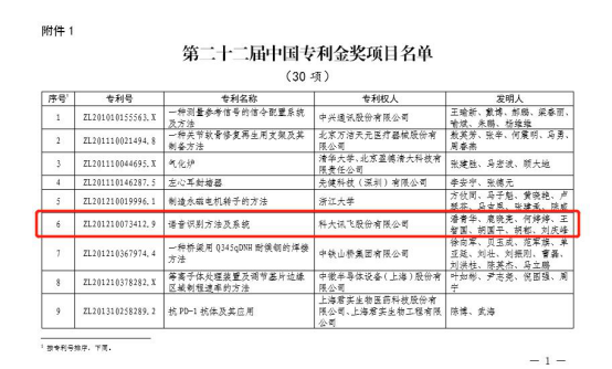 科大訊飛“語(yǔ)音識(shí)別方法及系統(tǒng)”發(fā)明專利榮獲中國(guó)專利金獎(jiǎng)