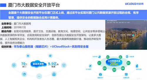 UCloud優(yōu)刻得入選2020年信創(chuàng)解決方案典型案例