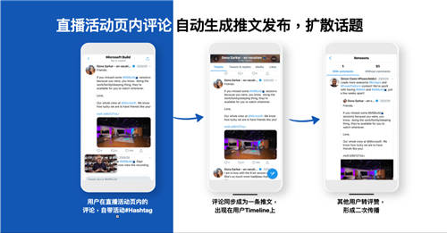 Twitter出海對(duì)話間——第四期： 不僅是社交平臺(tái)：Twitter直播助力游戲出海