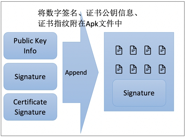 山寨APP層出不窮，通付盾云渠道監(jiān)測(cè)服務(wù)幫您守住安全底線(xiàn)