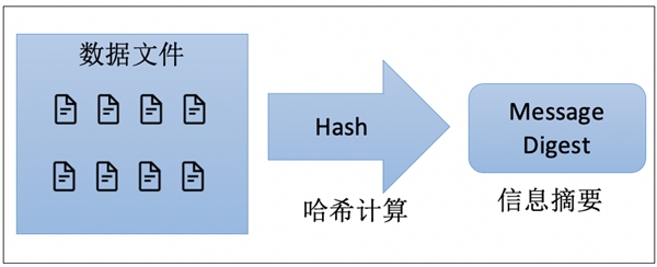 山寨APP層出不窮，通付盾云渠道監(jiān)測(cè)服務(wù)幫您守住安全底線(xiàn)