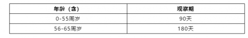 眾托幫第五屆會(huì)員代表團(tuán)第二次會(huì)議及產(chǎn)品優(yōu)化升級(jí)