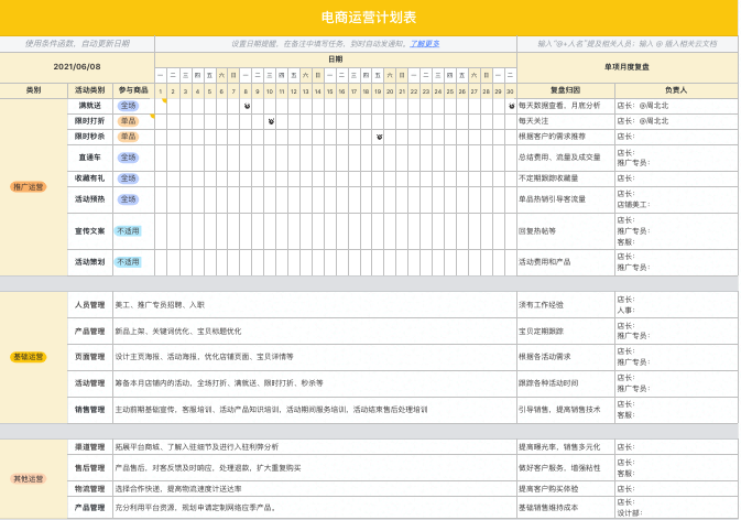 18天備戰(zhàn)創(chuàng)近億元銷售額，直播電商團隊如何用飛書工作？