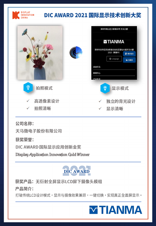 DIC 2021 顯示技術及應用創(chuàng)新展在滬啟幕！DIC AWARD獎項揭曉，這些顯示企業(yè)摘得桂冠！