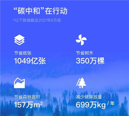 從網(wǎng)簽合同切入，電子簽名正在改變你我生活