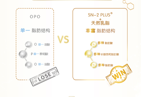 哪個(gè)品牌的奶粉比較好？法國合生元選派星