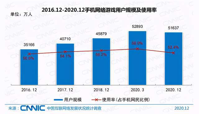 反壟斷熱潮下，iQOO等新品牌的迅速崛起能給手機(jī)行業(yè)帶來什么