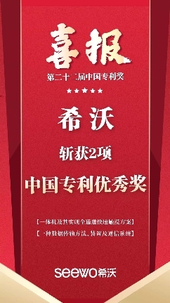 年度重磅!希沃一舉斬獲2項中國專利優(yōu)秀獎