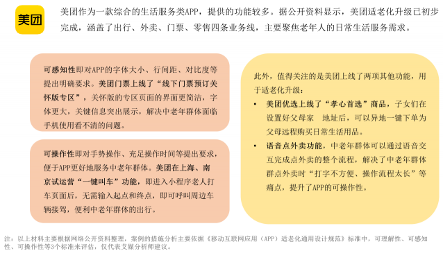 報告稱空巢老人更需要借手機滿足生活服務(wù)，微信、美團滿意度最高