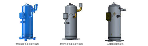 研發(fā)攻堅14年，GMCC沉淀多元渦旋壓縮機(jī)產(chǎn)品