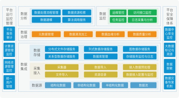 睿帆科技完成5000萬A輪融資，全面加速數(shù)字領(lǐng)域深入研發(fā)與技術(shù)融合