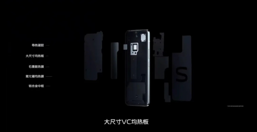 輕薄旗艦vivo S10：瑞聲科技的盛夏“福音”與“清涼”科技