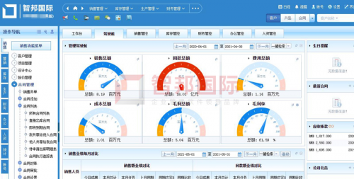 打造數(shù)字企業(yè)，每天智能在線！智邦國際生產(chǎn)經(jīng)營一體化管理軟件：同個(gè)企業(yè)，同種語言