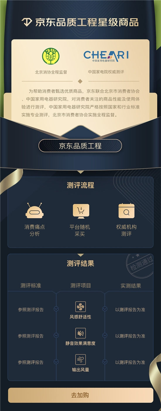 你購物車里的家電能得幾分 京東家電品質認證趨勢榜給出答案