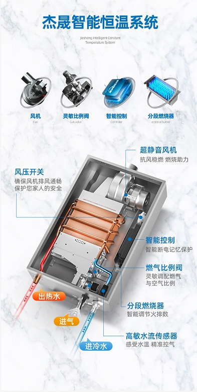 新能源供熱領(lǐng)域拓寬，杰晟熱能以創(chuàng)新技術(shù)引領(lǐng)行業(yè)