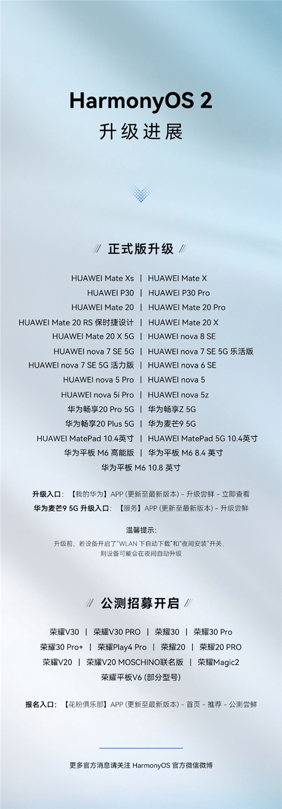 一大波HarmonyOS 2升級(jí)來襲！Mate20系列等27款華為機(jī)型啟動(dòng)正式版申請