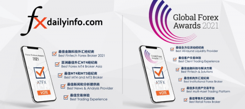 實至名歸，ATFX榮獲“年度全球差價合約經(jīng)紀商”等六大獎項提名
