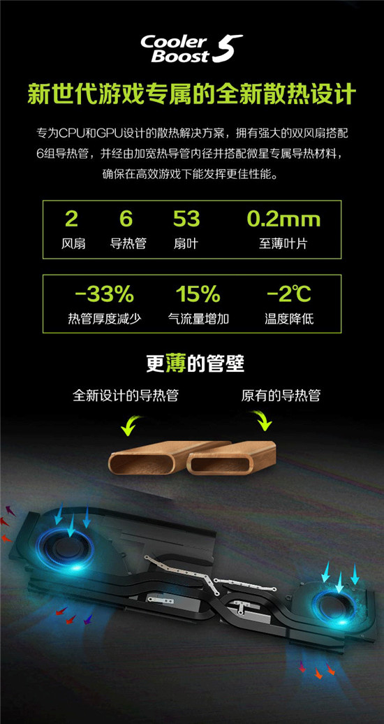 雙A信仰，為突破框架而生！輕薄高效——微星幻影15新品駕到