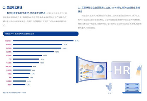 2021年博爾捷數(shù)字科技-企業(yè)招聘指數(shù)報告發(fā)布——數(shù)字化系統(tǒng)賦能招聘全流程，靈活更高效