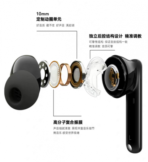 榮耀Earbuds 2 SE耳機(jī)現(xiàn)身，榮耀全場(chǎng)景國際音頻展展示肌肉