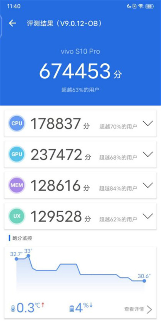 全系搭載天璣1100，自拍旗艦vivo S10系列打游戲也很強