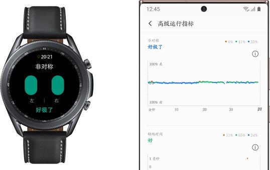 專(zhuān)業(yè)又潮酷 三星Galaxy Watch3給年輕人更全面的健康守護(hù)